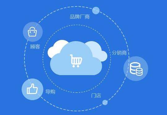 B2B2C商城的優(yōu)勢可以體現(xiàn)在哪里
