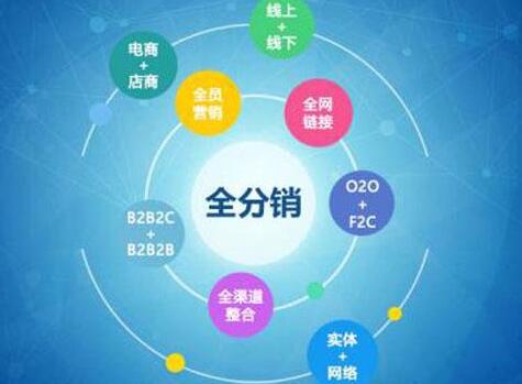 分銷商城的挑選技巧有哪些