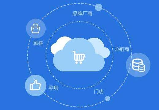 B2B2C商城系統(tǒng)開發(fā)為什么要選擇專業(yè)公司？