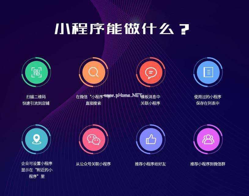 <strong>微信小程序給我們的生活帶來了哪些變化？</strong>