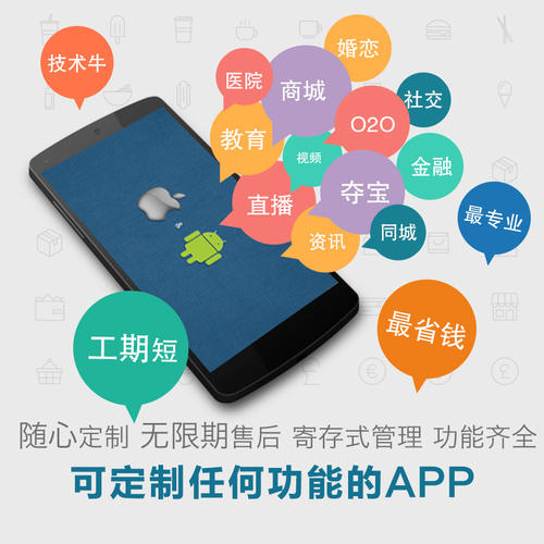 手機(jī)app商城如何做好用戶運(yùn)營？